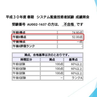 【中古】 情報セキュリティアドミニストレータ午前・午後完全対応 情報処理技術者試験 ２００５年版/ＳＢクリエイティブ/坂井真 情報セキュリティアドミニストレータ午前・午後完全対応 情報